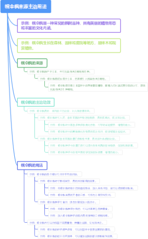 幌伞枫来源主治用法