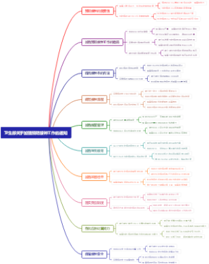 卫生部关于加强预防接种工作的通知