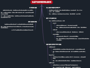 食品卫生特殊营养食品标签