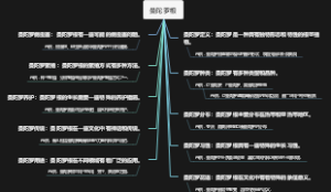 曼陀罗根