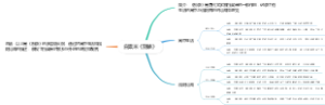 白粱米《别录》