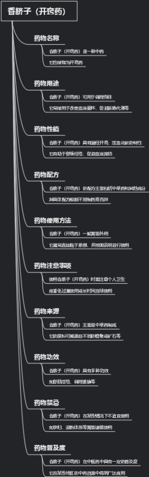 香脐子（开窍药）