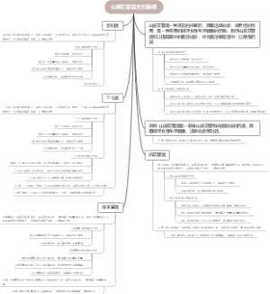 山萸苁蓉酒方剂集锦