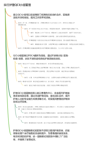 实行护理QCI小组管理