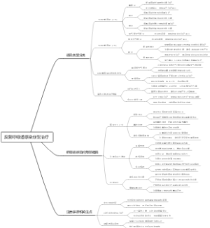 反复呼吸道感染分型治疗