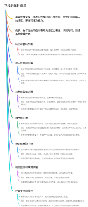 正视老年性痴呆