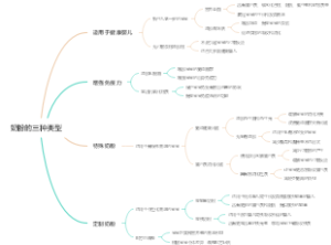 奶粉的三种类型