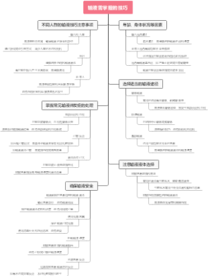 输液需掌握的技巧