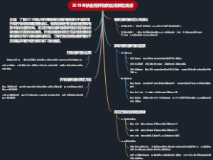 2019年执业药师物质的溶解性规律
