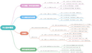 牛大黄中草药
