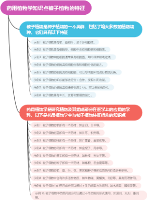 药用植物学知识点被子植物的特征