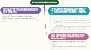 无机化学知识物质存在的状态胶体