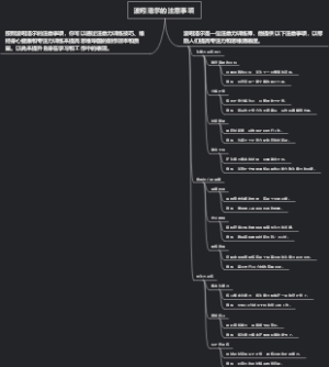 波吲洛尔的注意事项