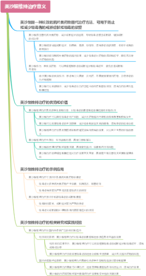 美沙酮维持治疗意义