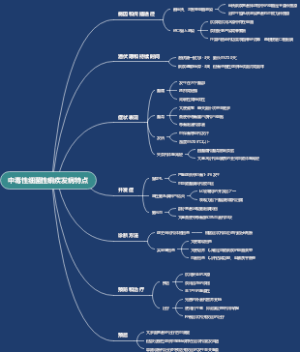 中毒性细菌性痢疾发病特点
