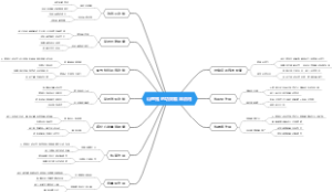 山慈菇的功效临床应用