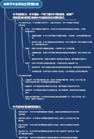 详解手术室的安全管理制度