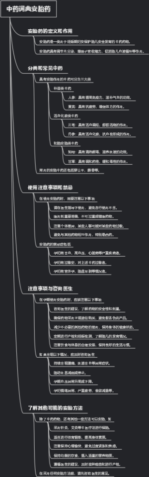 中药词典安胎药
