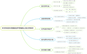 针对体液失调患者的护理措施以及注意事项