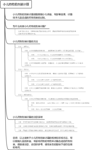 小儿药物的剂量计算