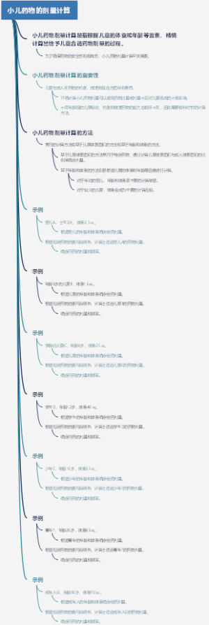 小儿药物的剂量计算