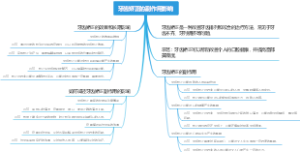牙齿矫正的副作用影响