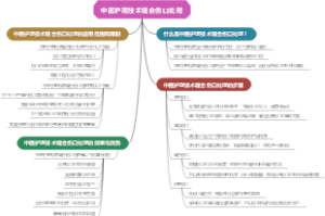 中医护理技术缝合伤口处理