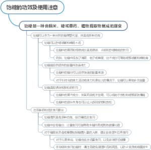 饴糖的功效及使用注意