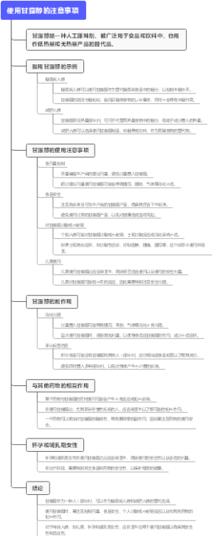 使用甘露醇的注意事项