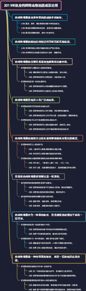 2019年执业药师败毒散的组成及功用