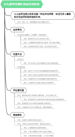 小儿结节性硬化综合征的检查