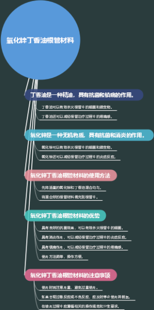 氧化锌丁香油根管材料