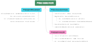芦根的功能临床应用