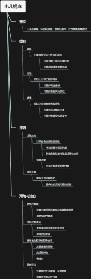 小儿奶麻