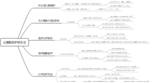 儿童癔症护理方法
