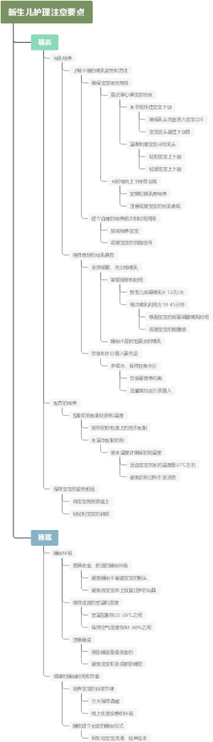 新生儿护理注意要点