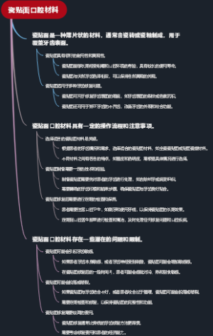 瓷贴面口腔材料