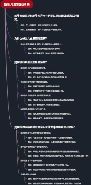 新生儿窒息的预防