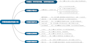 印模膏的组成性能介绍