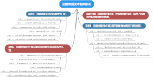 活髓烤瓷技术相关要点