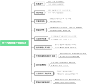 拍打按摩需要注意哪几点