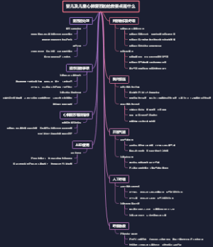 婴儿及儿童心肺复苏的抢救要点是什么