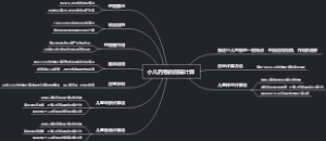 小儿药物的剂量计算
