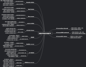 骨髓炎患者进行家庭护理