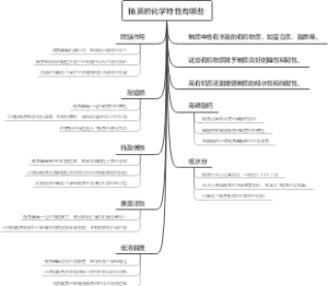 釉质的化学特性有哪些