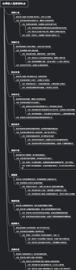 依赖型人格障碍特点