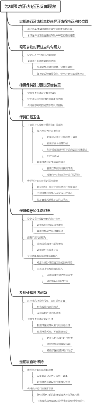 怎样预防牙齿矫正反弹现象