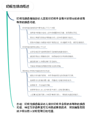 奶瓶性龋齿概述