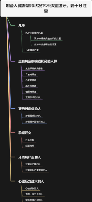 哪些人或者哪种状况下不适宜拔牙，要十分注意
