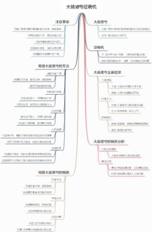 大肠液亏证病机